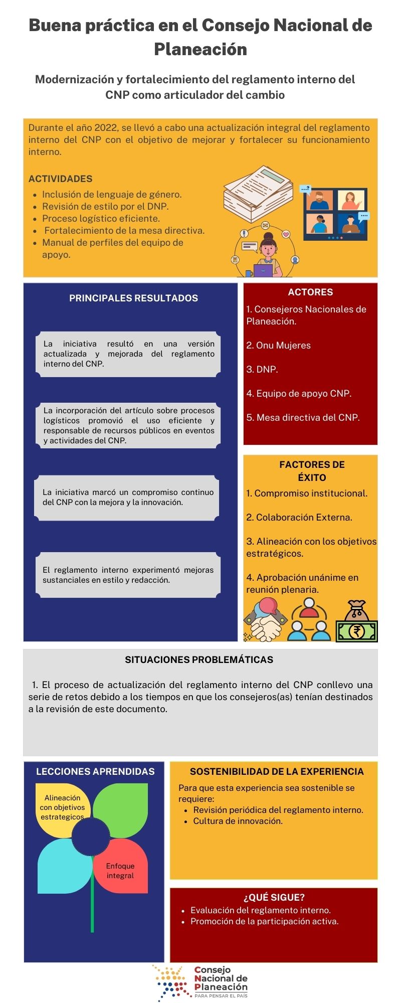 Concepto PND 2022-2026.PNG