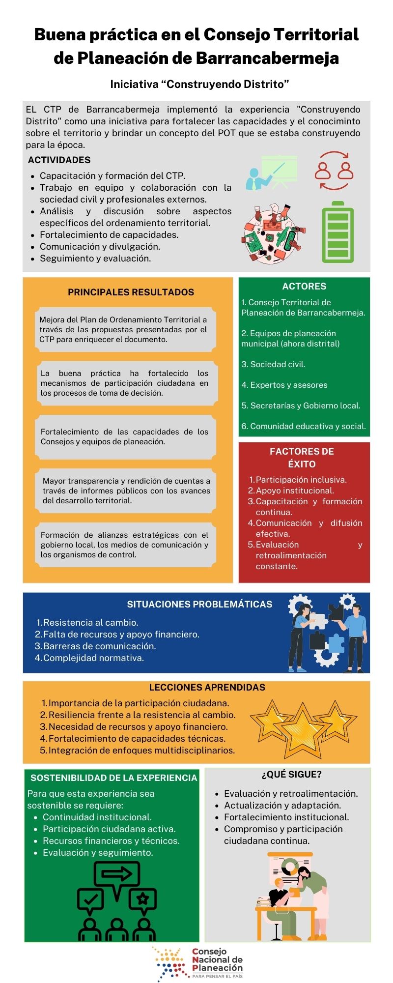 Concepto PND 2022-2026.PNG