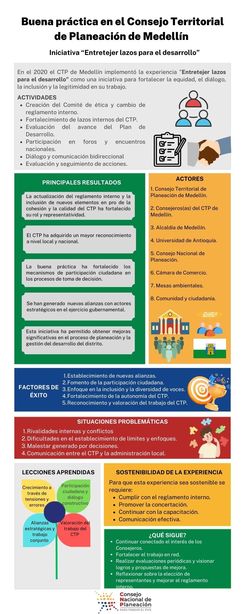 Concepto PND 2022-2026.PNG
