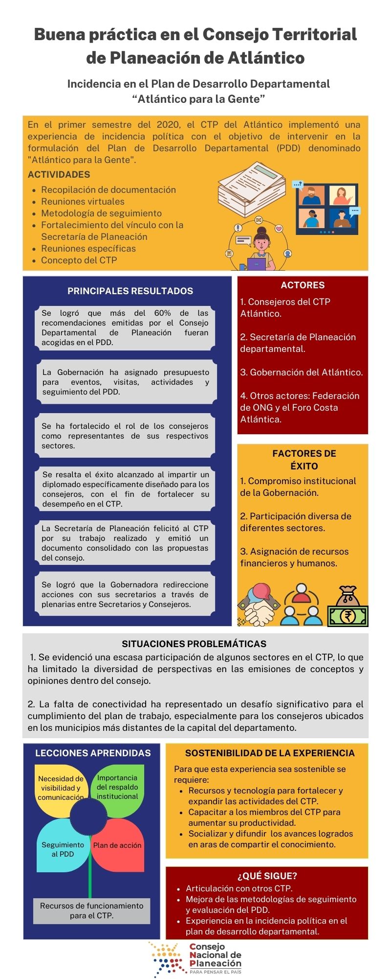 Concepto PND 2022-2026.PNG