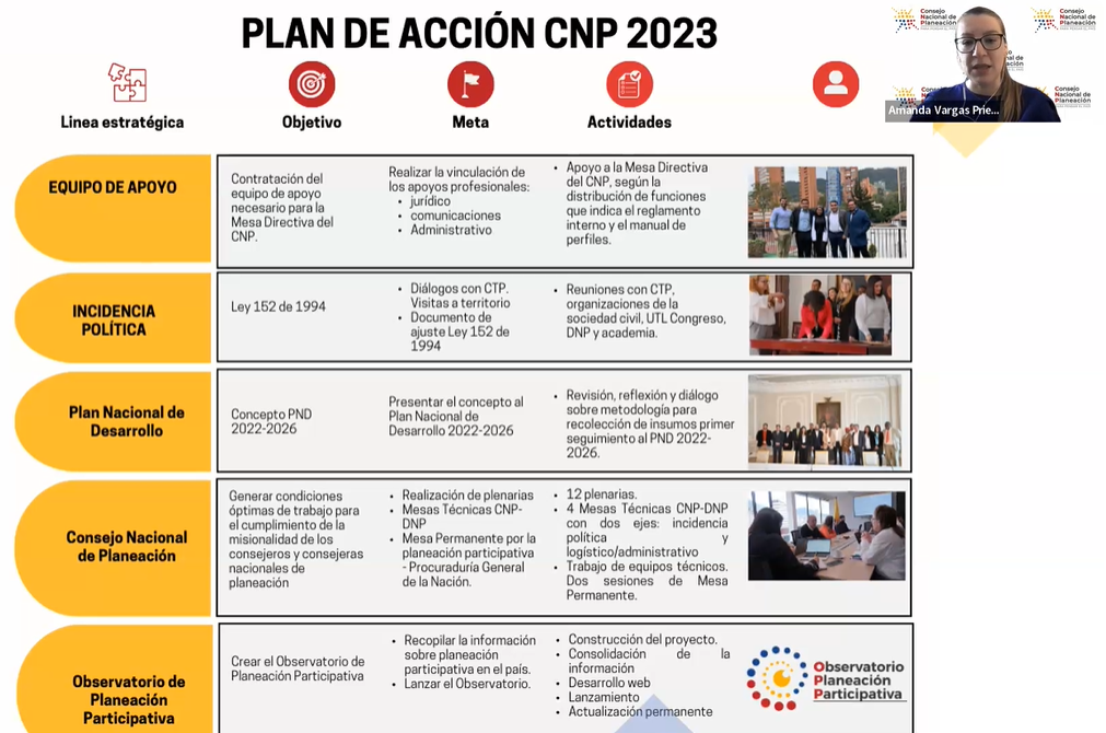 Dialogo regional.png