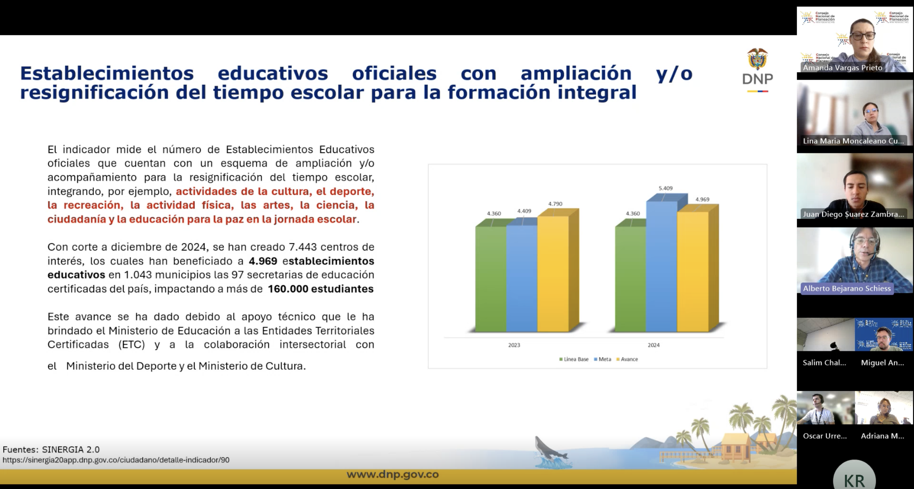 cnp seguimeinto sector educativo DNP.png
