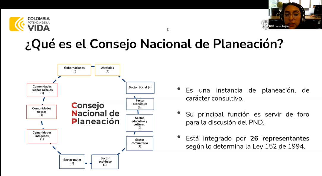 CNP Induccion consejeros sector social.png
