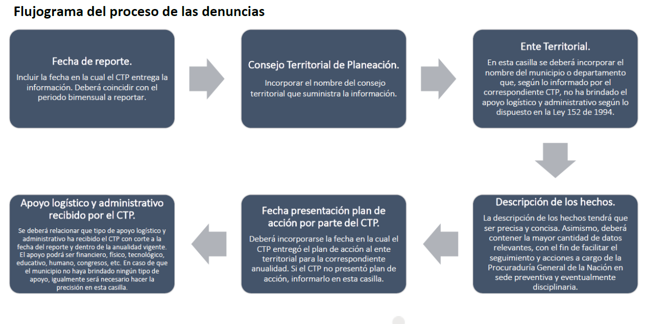PROTOCOLO.png